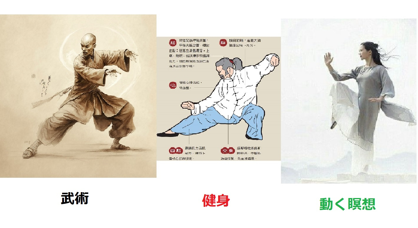 太極拳のイメージ